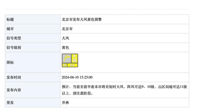 突然爆发！迈尔斯-布里奇斯第三节10中9狂砍21分 三节36分5板7助