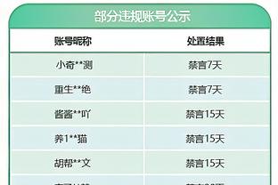 状态拉满！亚历山大打满首节 5中3得到11分3助2断1帽