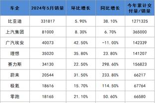 华体会在线登录截图1