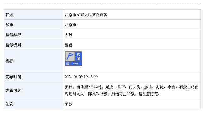 美记统计赛季至今各区域得分王：字母统治内线 比斯利称霸底角