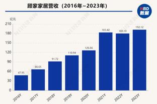 斯通斯：我依然对球队充满信心，要化痛苦为前进的动力